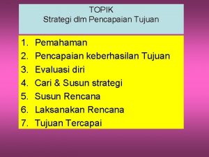 TOPIK Strategi dlm Pencapaian Tujuan 1 2 3