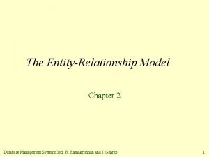 The EntityRelationship Model Chapter 2 Database Management Systems