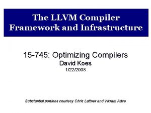 The LLVM Compiler Framework and Infrastructure 15 745