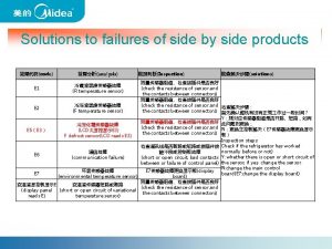 Solutions to failures of side by side products