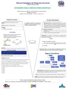 Oficina Pedaggica do Diagrama de Gowin PimaES Maro