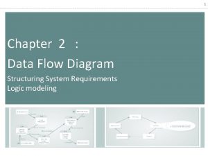 1 Chapter 2 Data Flow Diagram Structuring System