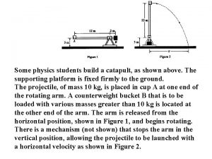 Some physics students build a catapult