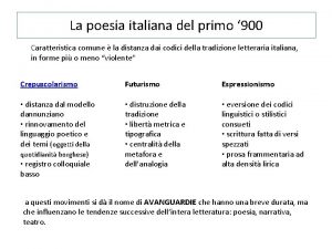 La poesia italiana del primo 900 Caratteristica comune