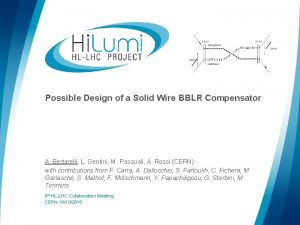 Possible Design of a Solid Wire BBLR Compensator Possible Design of a Solid Wire BBLR Compensator