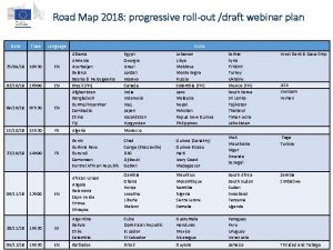Road Map 2018 progressive rollout draft webinar plan