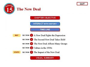 QUIT 15 The New Deal CHAPTER OBJECTIVE INTERACT