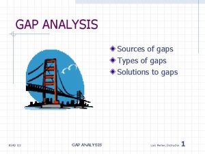 Supply side gap