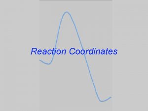 Reaction Coordinates The Hammond Postulate Energy transition state