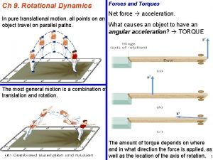 Ch 9 Rotational Dynamics Forces and Torques Net