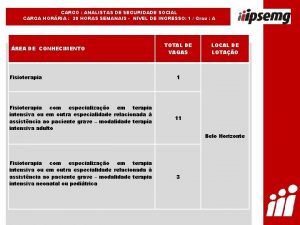 CARGO ANALISTAS DE SEGURIDADE SOCIAL CARGA HORRIA 30