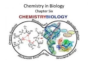 How are the particles that make up atoms diagrammed