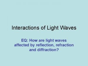 Interactions of Light Waves EQ How are light