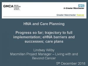 Macmillan concerns checklist Macmillan concerns checklist