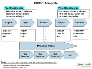 Sipoc template