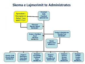 Skema e Lajmerimit te Administrates Specialisti i Emergjences