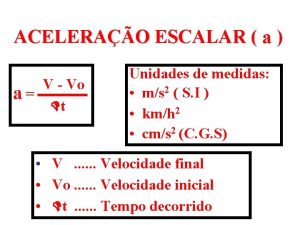 ACELERAO ESCALAR a V Vo a t Unidades