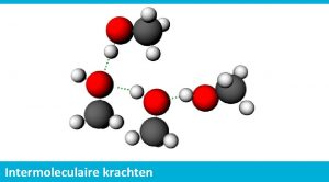 Intermoleculaire bindingen