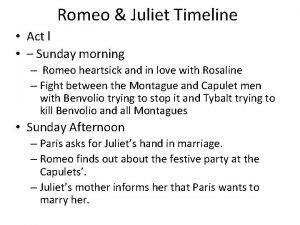 Romeo Juliet Timeline Act l Sunday morning Romeo