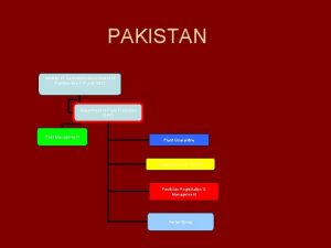 PAKISTAN Ministry of Commerce Government of Pakistan w