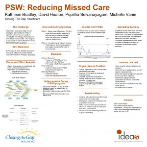 PSW Reducing Missed Care Kathleen Bradley David Heaton