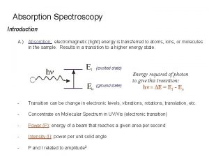 Absorption Spectroscopy Introduction A Absorption electromagnetic light energy