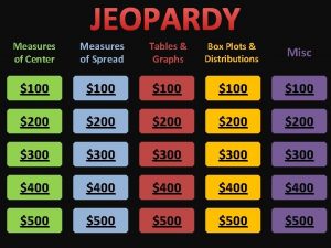 JEOPARDY Measures of Center Measures of Spread Tables