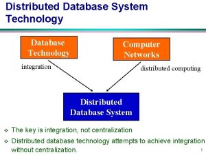 Distributed database technology Distributed database technology