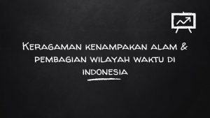 Keragaman kenampakan alam pembagian wilayah waktu di indonesia