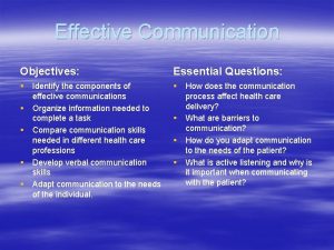 Essential questions about communication