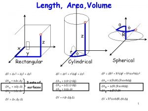 Curl gradient divergence