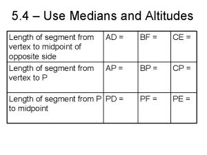 5-4 medians and altitudes