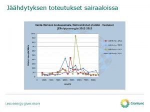 Tikkamäki kartta