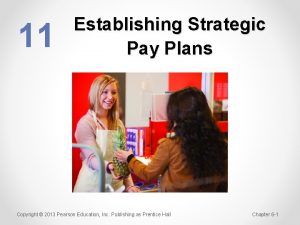 11 Establishing Strategic Pay Plans Copyright 2013 Pearson