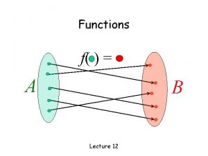 Functions f A B Lecture 12 Functions function
