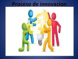 Embudo de la innovación