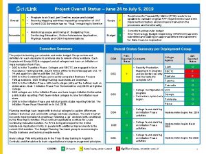 Project overall status