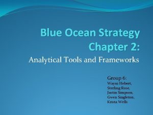 Blue Ocean Strategy Chapter 2 Analytical Tools and