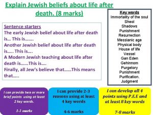 Explain Jewish beliefs about life after Key words