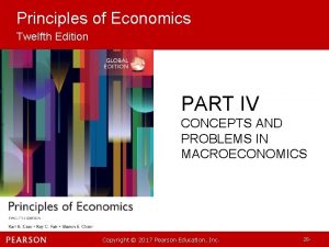 Principles of Economics Twelfth Edition PART IV CONCEPTS