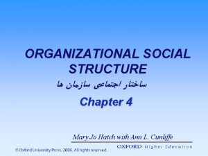 ORGANIZATIONAL SOCIAL STRUCTURE Chapter 4 Mary Jo Hatch