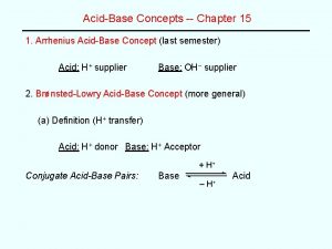 AcidBase Concepts Chapter 15 1 Arrhenius AcidBase Concept