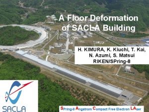 A Floor Deformation of SACLA Building H KIMURA
