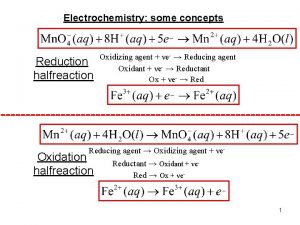 Table of standard electrode potential