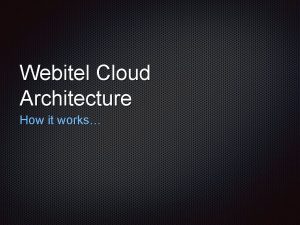 Webitel Cloud Architecture How it works Microservices vs