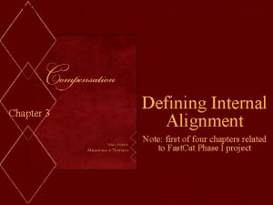 Consequences of an internally aligned structure