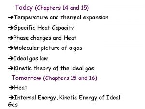 Heat capacity of human body