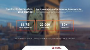 Rockwell Automation at a glance Our strategy is