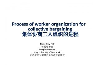 Process of worker organization for collective bargaining Diane