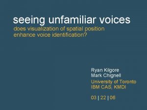 seeing unfamiliar voices does visualization of spatial position